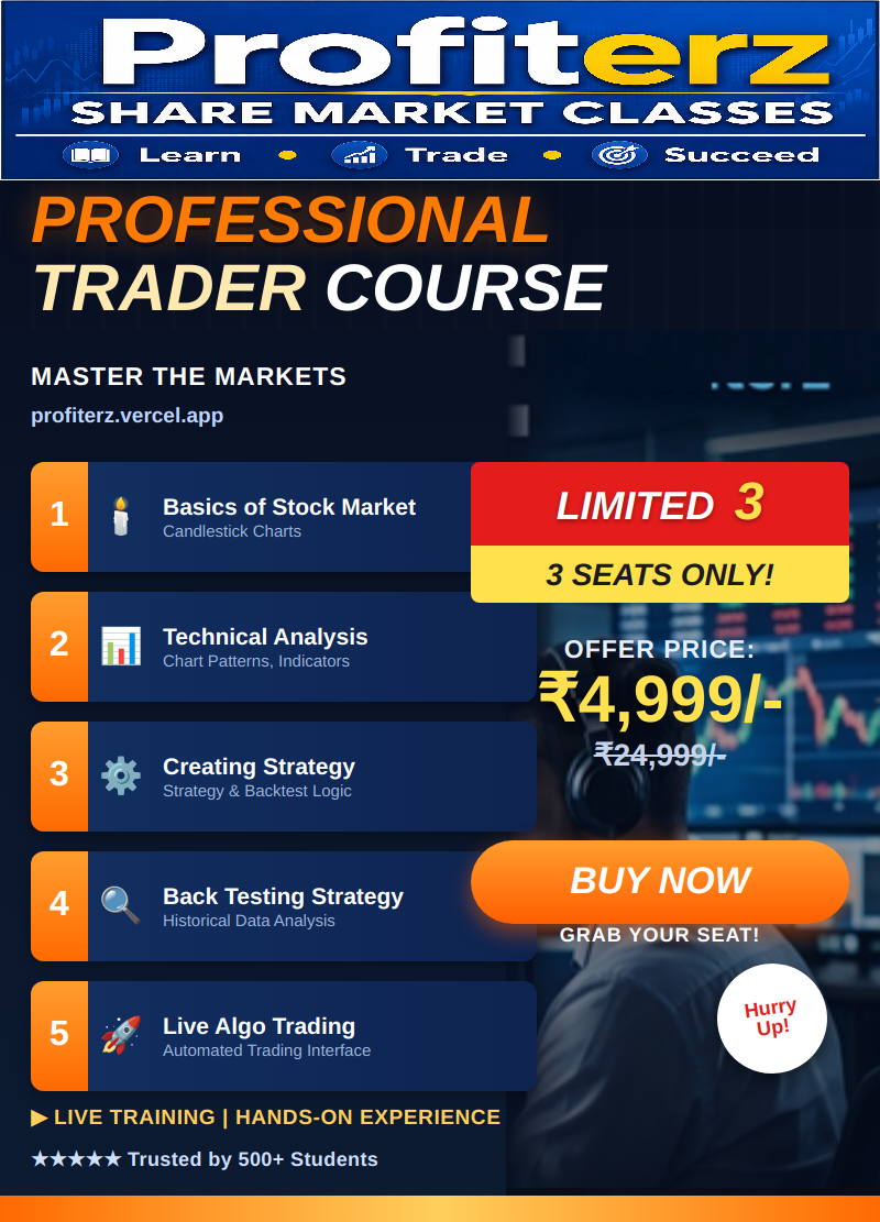 Profiterz Professional Trader Course — Stock Market Training Mira Road Mumbai